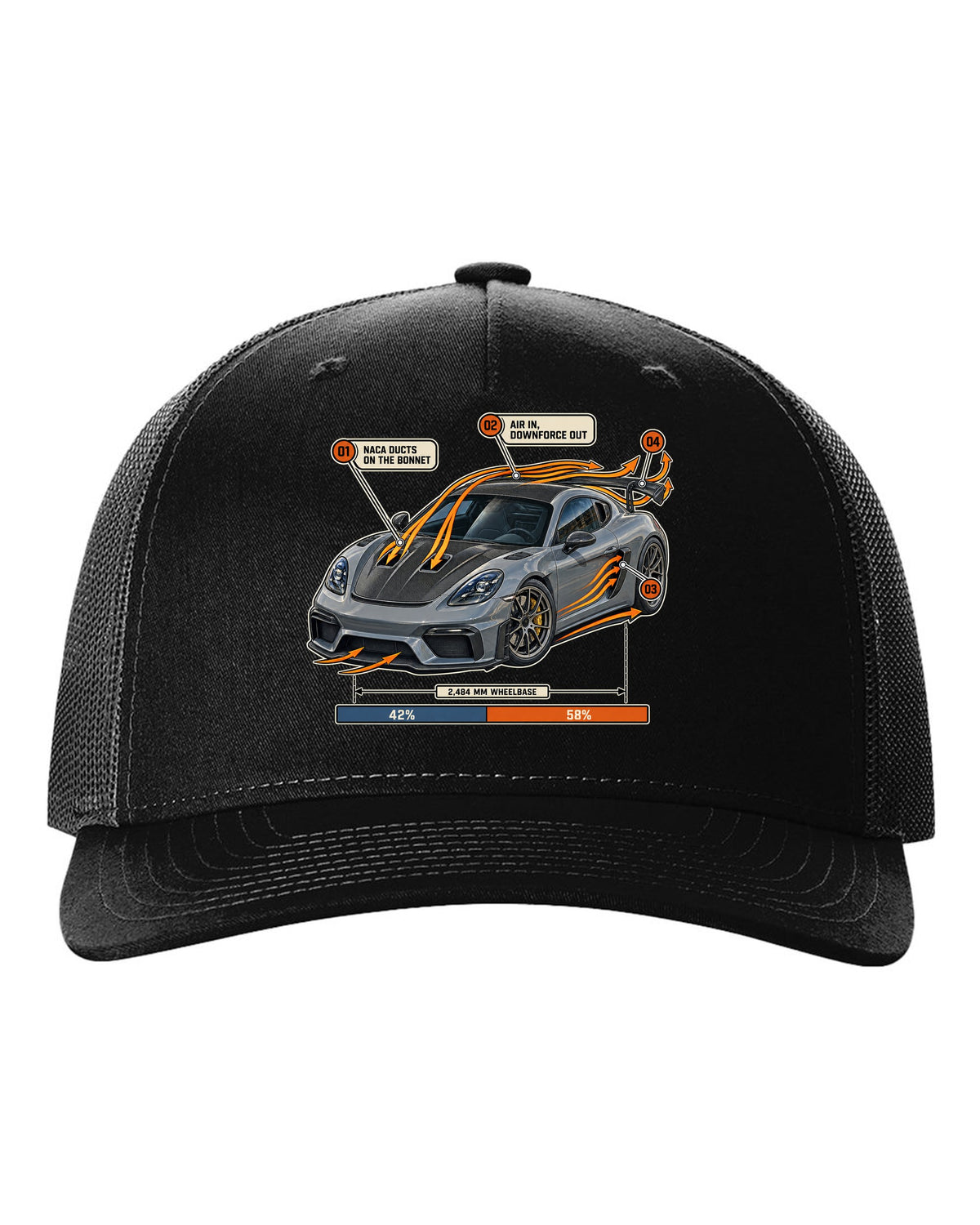 Airflow callout print of a Porsche 718 Cayman GT4 RS Weissach package black hat front view with the design