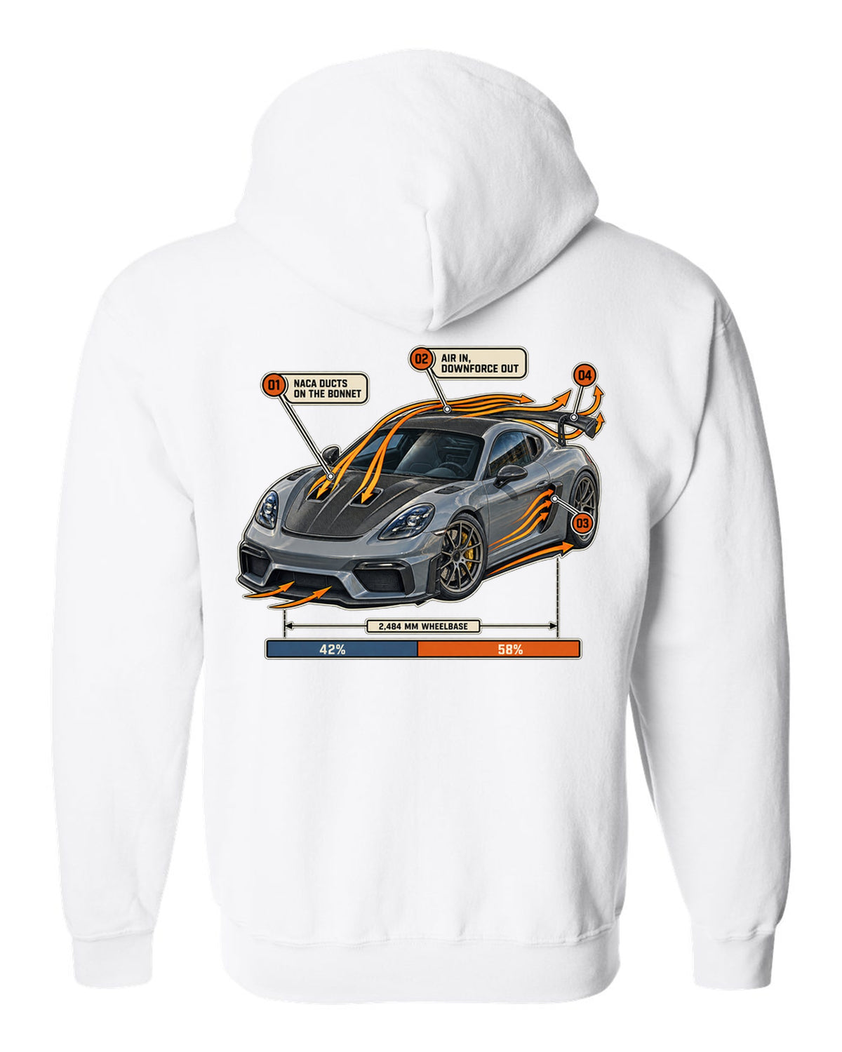 Airflow callout print of a Porsche 718 Cayman GT4 RS Weissach package white zip hoodie back view with the design