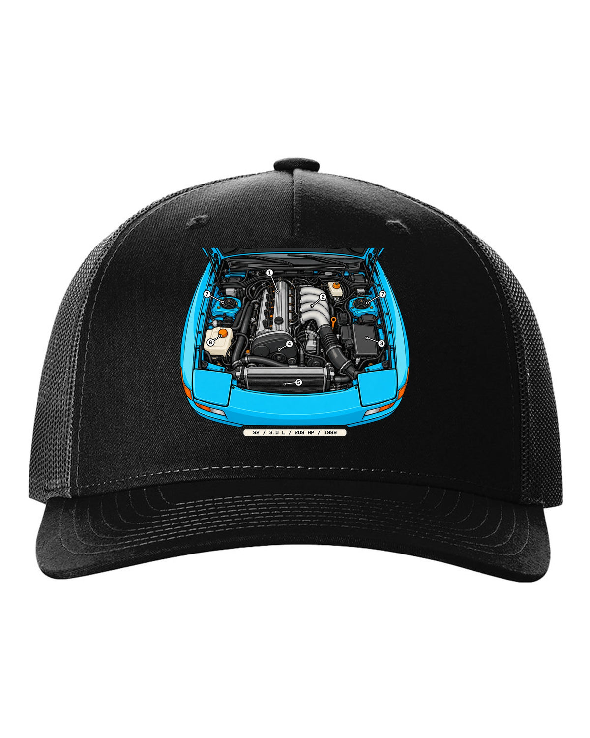 Technical callout diagram of the Porsche 944 S2 engine bay black hat front view with the design
