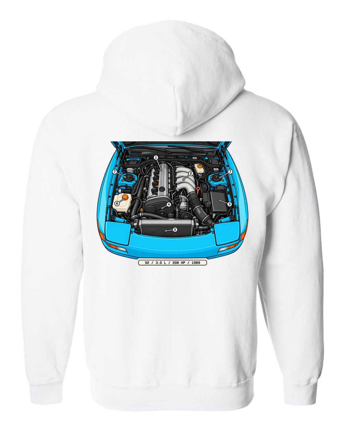 Technical callout diagram of the Porsche 944 S2 engine bay white zip hoodie back view with the design