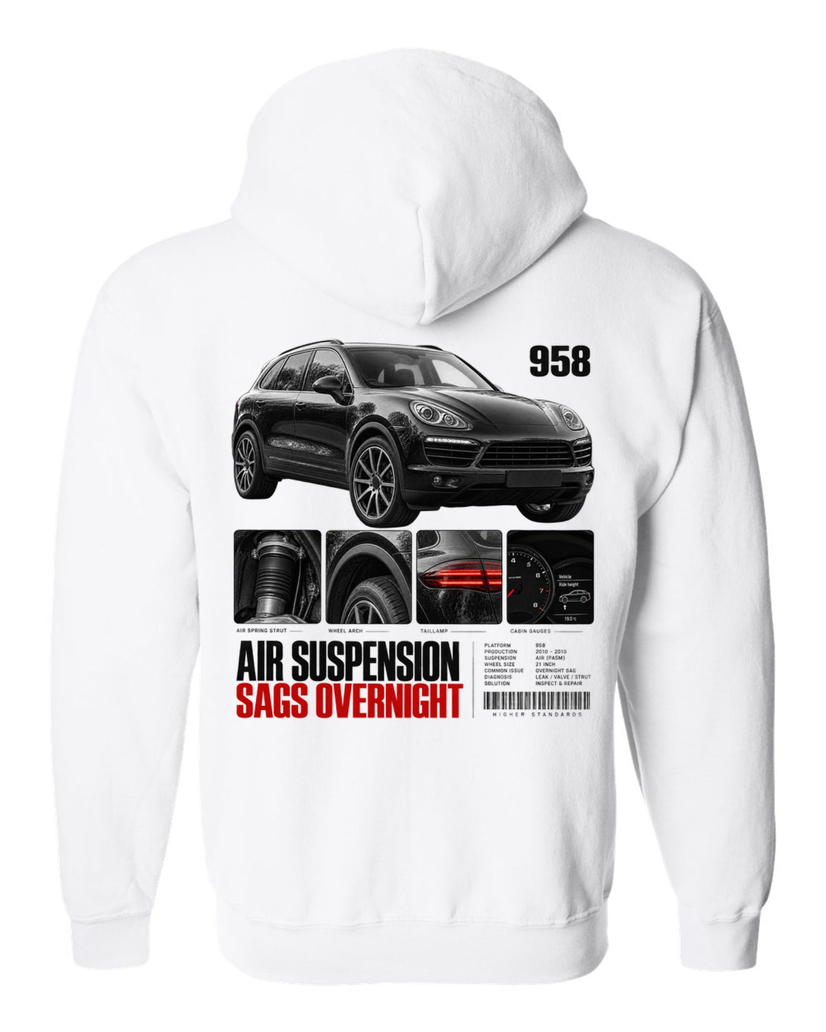Dossier panel print of a Porsche Cayenne 958 with air suspension sags overnight caption white zip hoodie back view with the design
