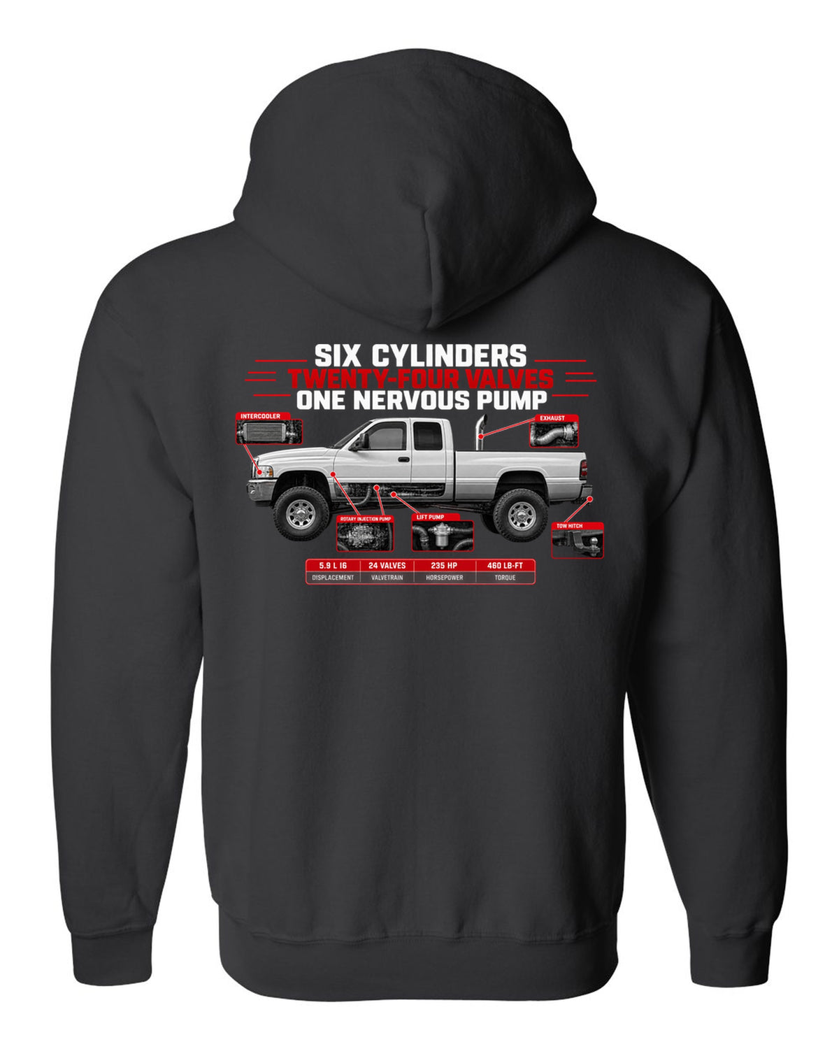 Spec poster of a 1998.5-2002 Ram 2500 5.9 24V with six cylinders, twenty-four valves, one nervous pump black zip hoodie back view with the design