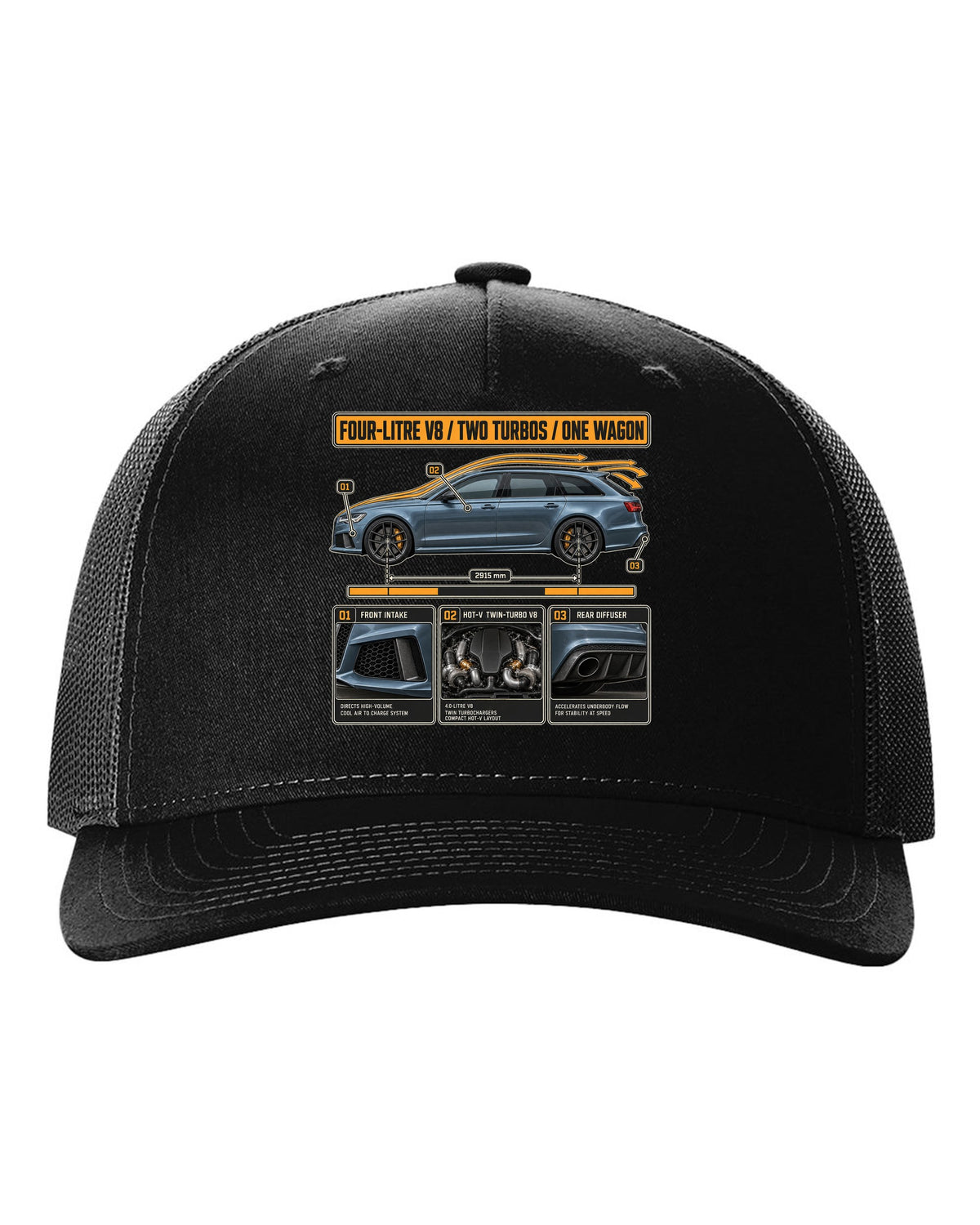 Audi RS6 Avant C7 steel blue aero cutaway callouts print black hat front view with the design