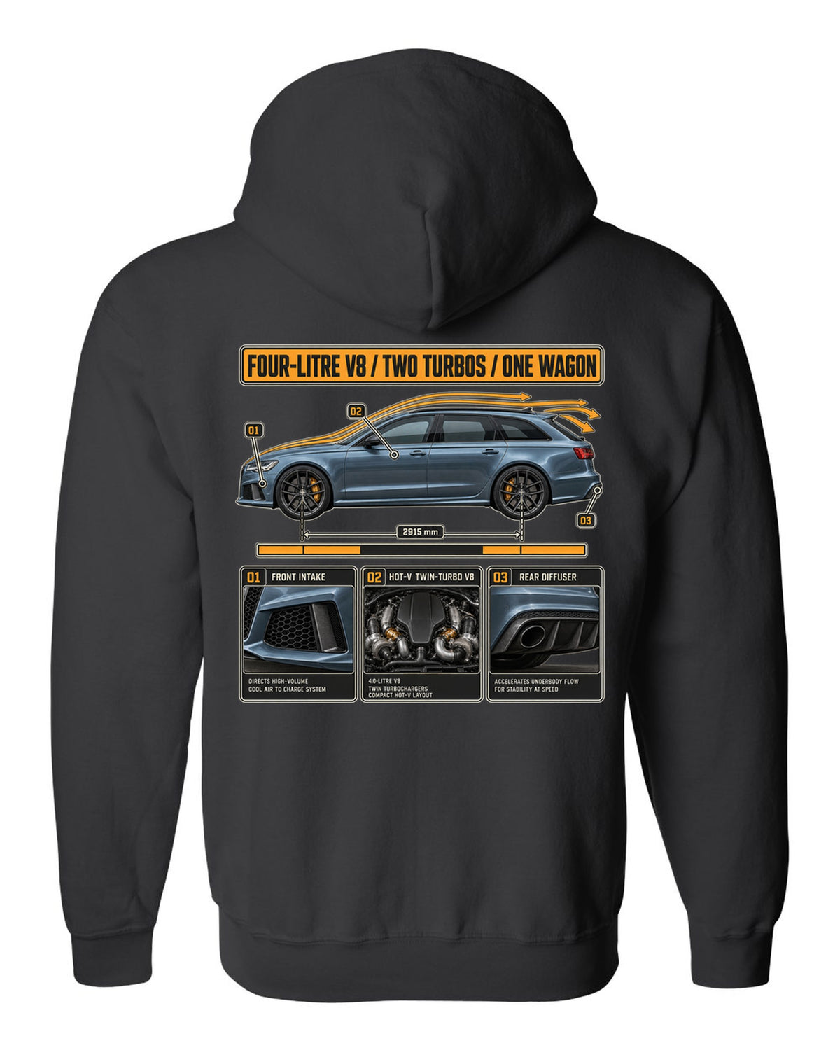 Audi RS6 Avant C7 steel blue aero cutaway callouts print black zip hoodie back view with the design