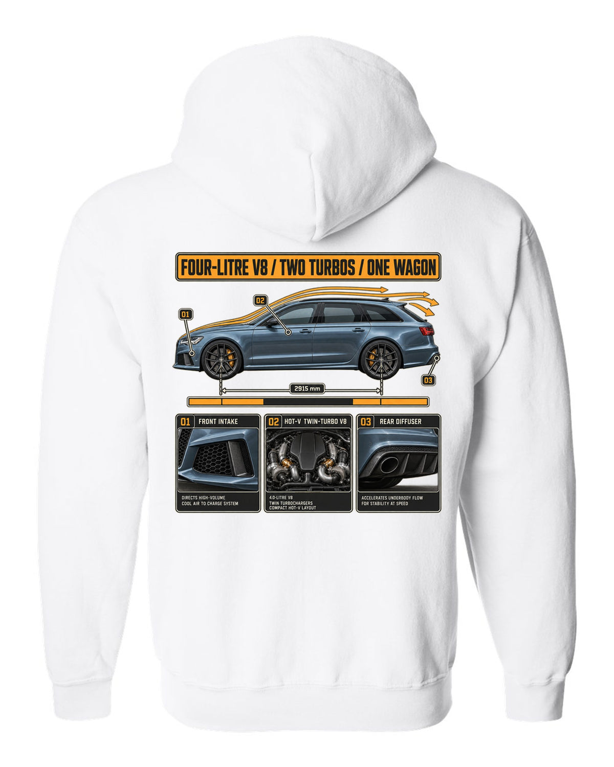 Audi RS6 Avant C7 steel blue aero cutaway callouts print white zip hoodie back view with the design