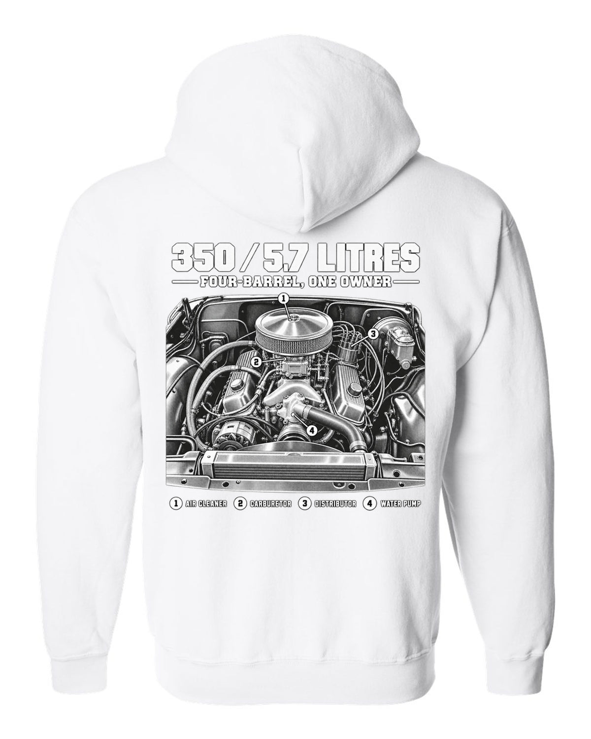 Squarebody C10 350 small block engine diagram with callouts, print white zip hoodie back view with the design