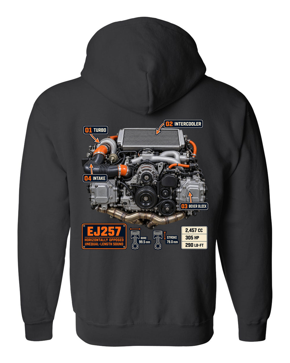 Poster-style print of a Subaru EJ257 boxer engine from the WRX STI VA with technical callouts black zip hoodie back view with the design