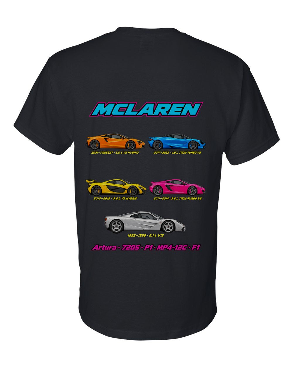 Mclaren Supercars evolution poster black t-shirt back view with the design