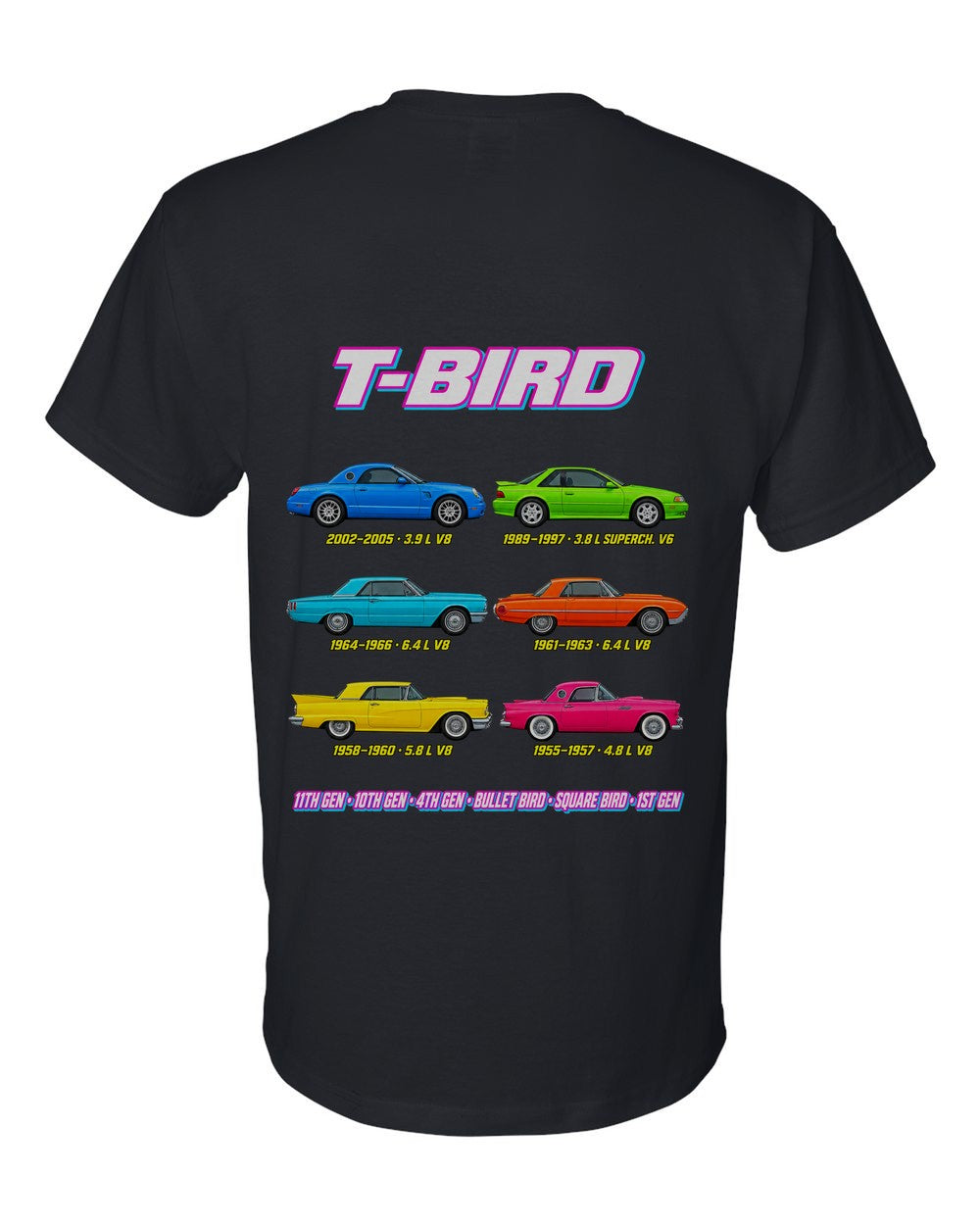 Ford Thunderbird evolution poster black t-shirt back view with the design