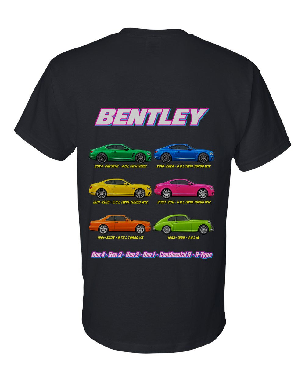 Bentley Continental evolution poster black t-shirt back view with the design