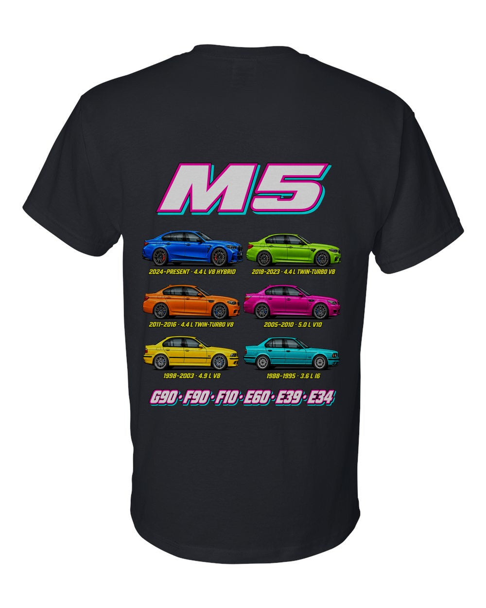 BMW M5 evolution poster black t-shirt back view with the design