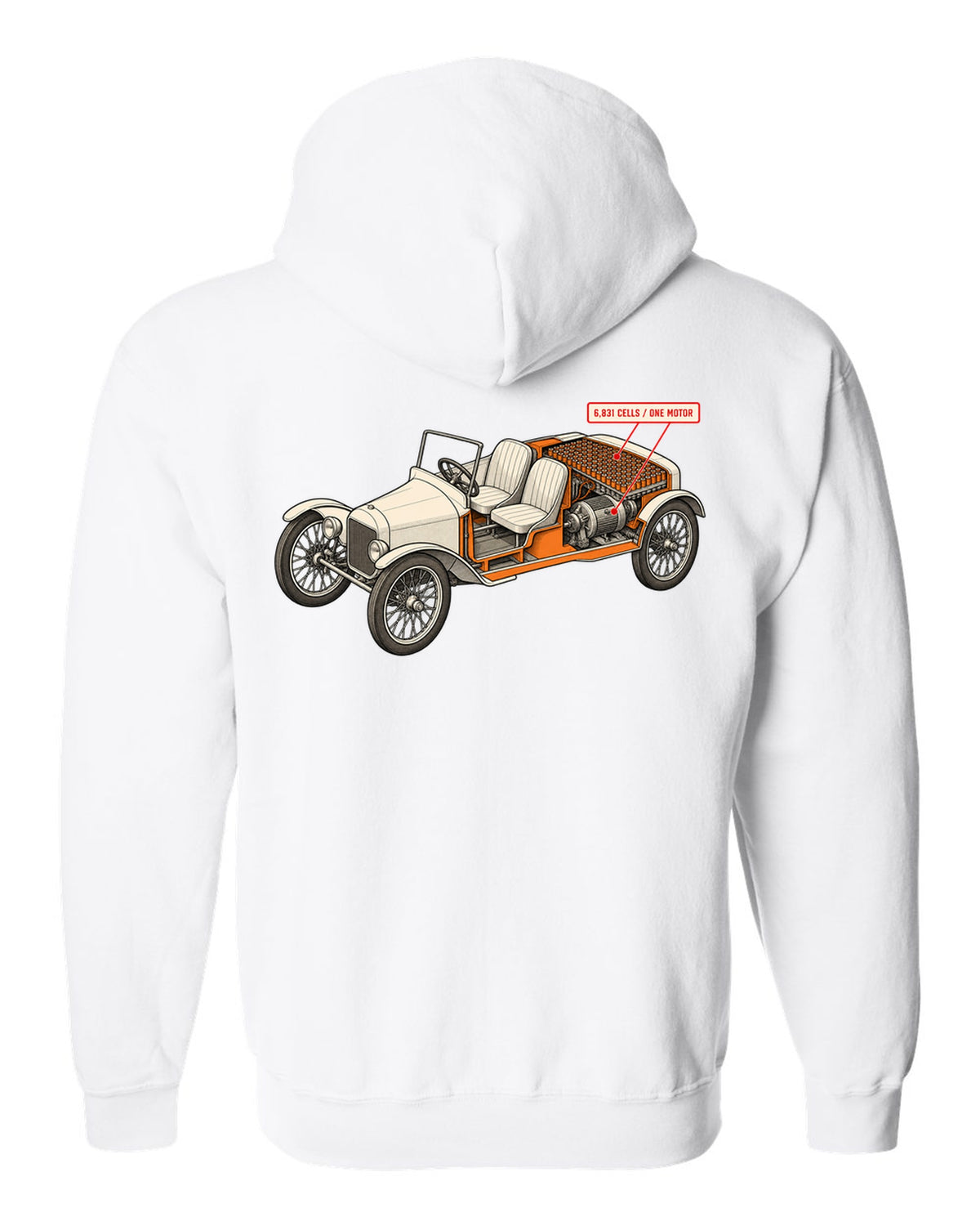 Isometric cutaway diagram print of a Tesla Roadster Gen 1 reading 6,831 Cells One Motor white zip hoodie back view with the design