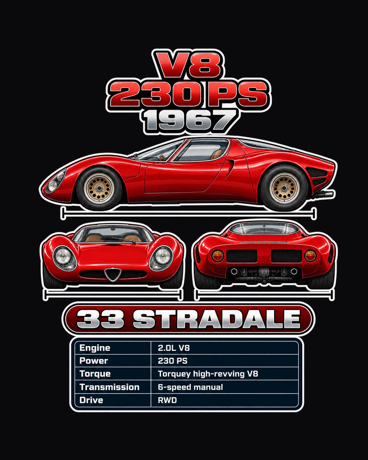 Alfa Romeo 33 Stradale Spec Sheet Full-Back Graphic Tee design only