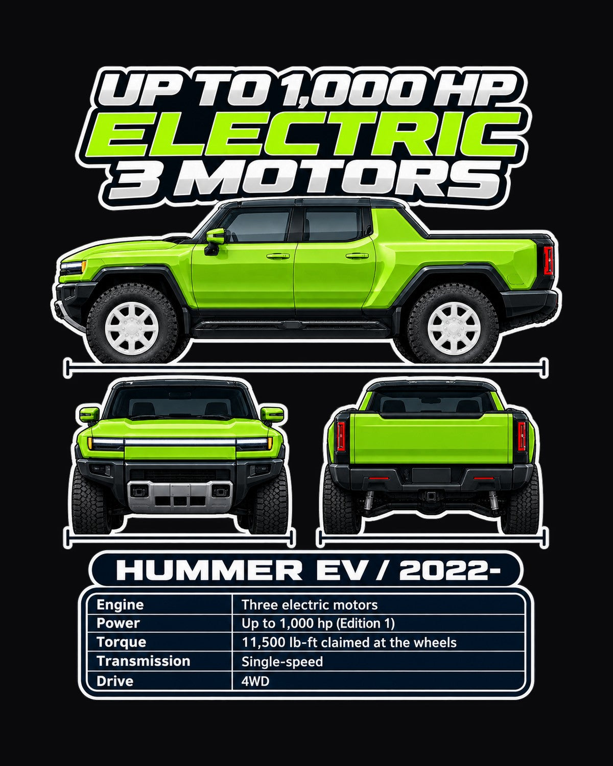 GMC Hummer Ev Spec Sheet Full-Back Graphic Tee design only