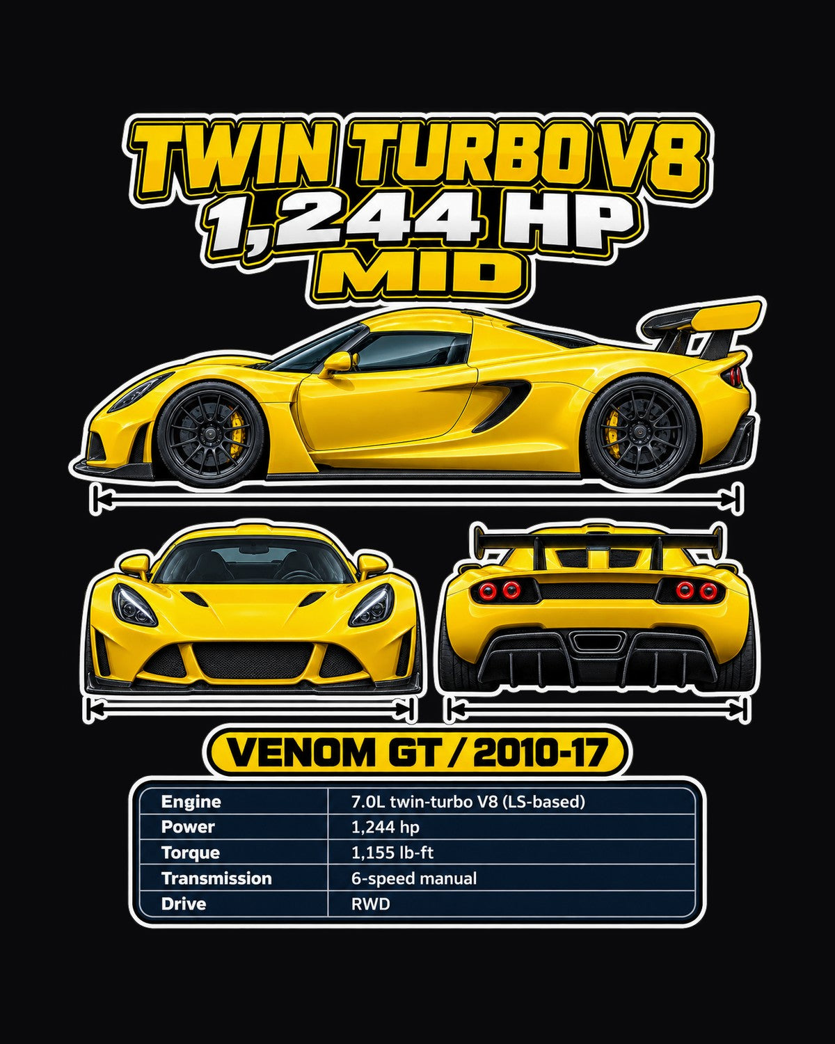 Hennessey Venom Gt Spec Sheet Full-Back Graphic Tee design only