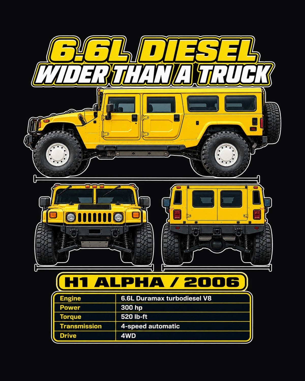 Hummer H1 Alpha Spec Sheet Full-Back Graphic Tee design only