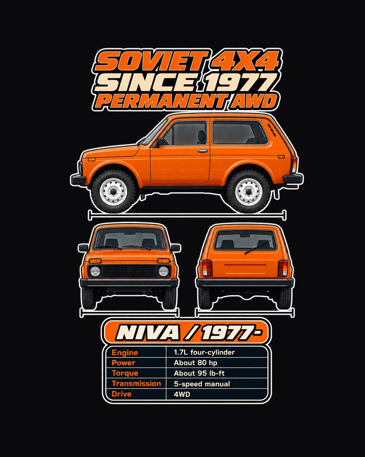 Lada Niva Spec Sheet Full-Back Graphic Tee design only