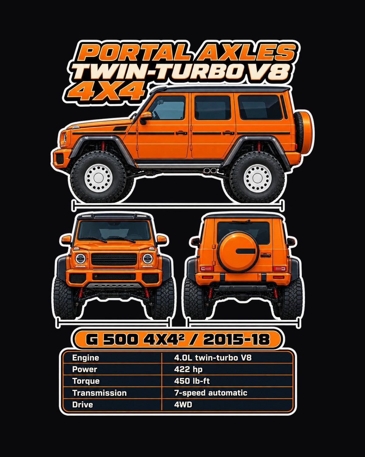 Mercedes G500 4X4 Squared Spec Sheet Full-Back Graphic Tee design only