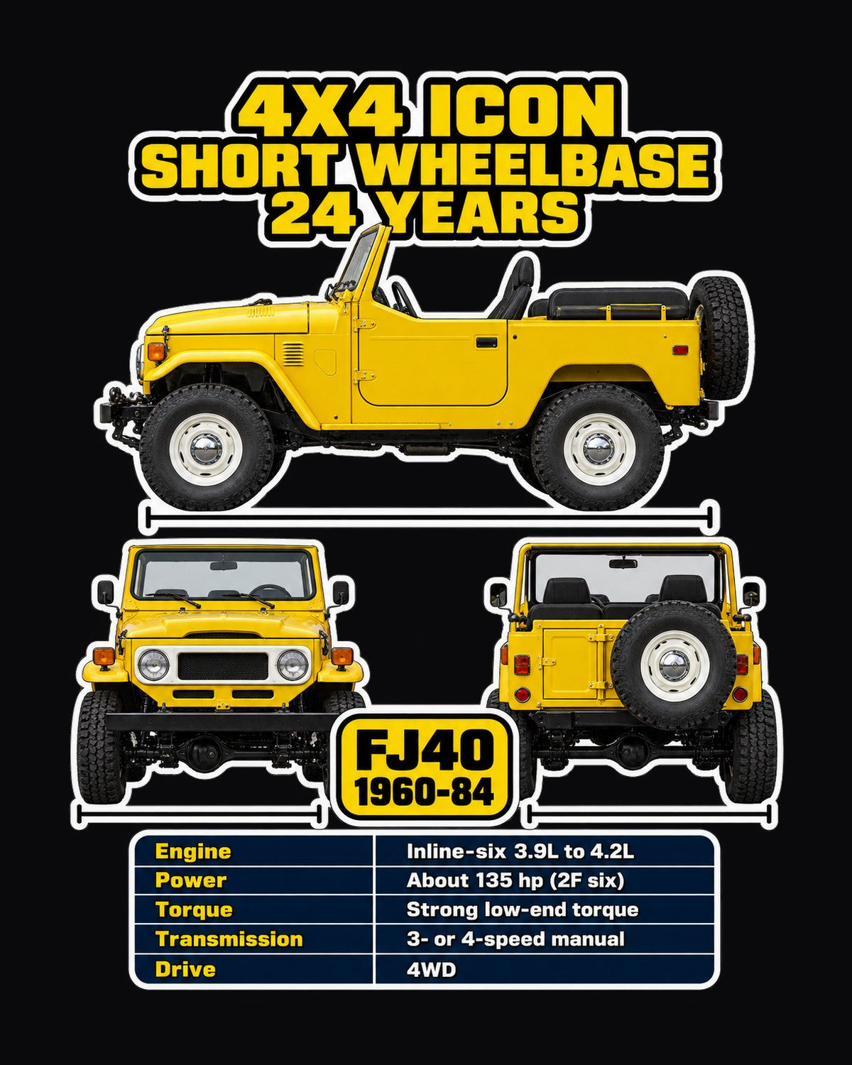 Toyota Fj40 Spec Sheet Full-Back Graphic Tee design only