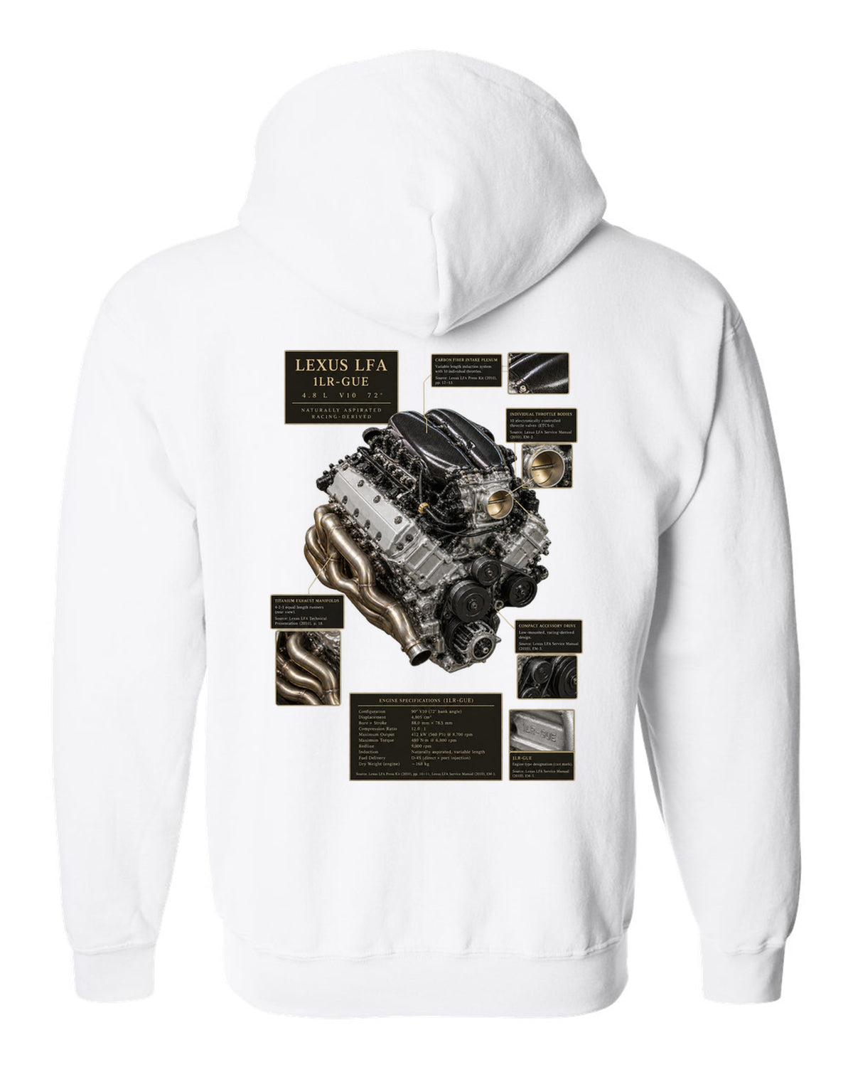 Archive panel layout of the 2023 Toyota GR Corolla Circuit Edition with three pots text white zip hoodie back view with the design