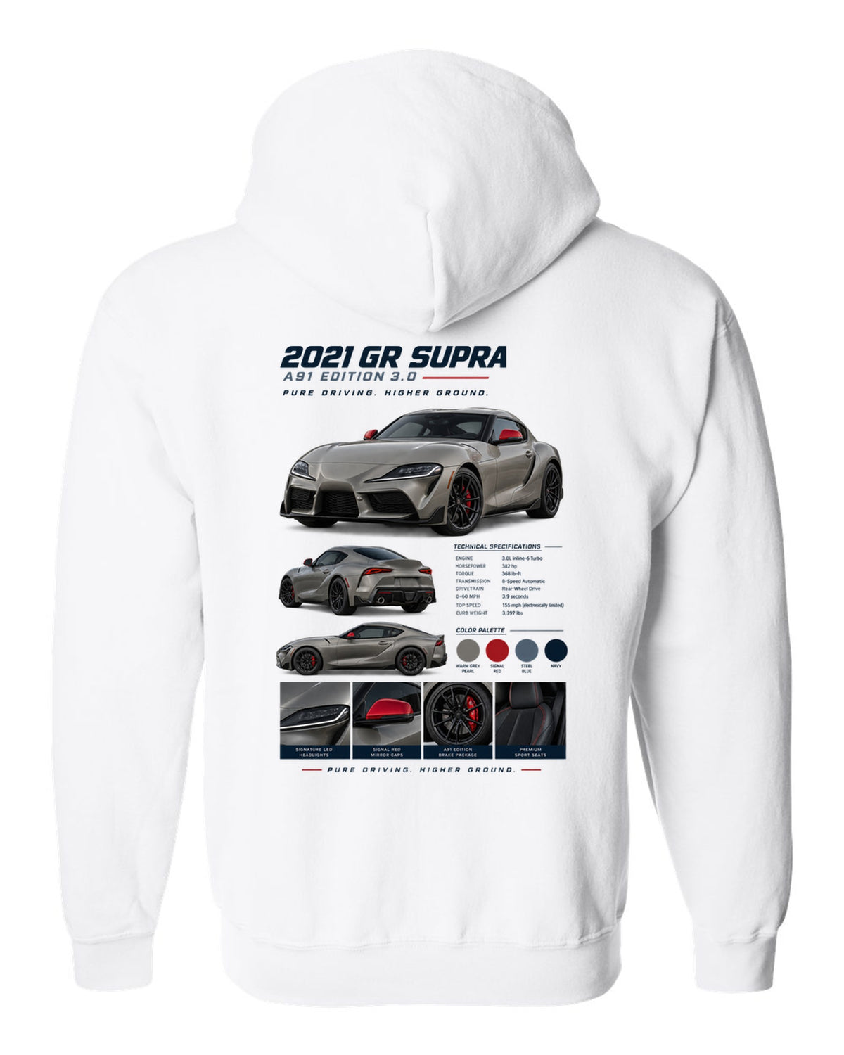 Dossier panel layout of the 2021 Toyota GR Supra A91 Edition in warm grey pearl with red mirror caps white zip hoodie back view with the design