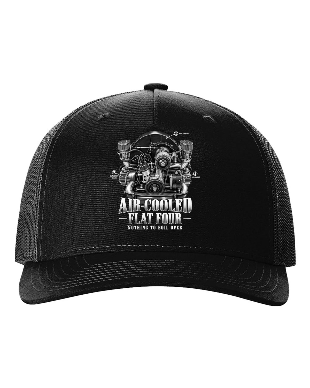 Engine bay callout print of a VW Beetle air-cooled 1600 dual-port flat-four black hat front view with the design