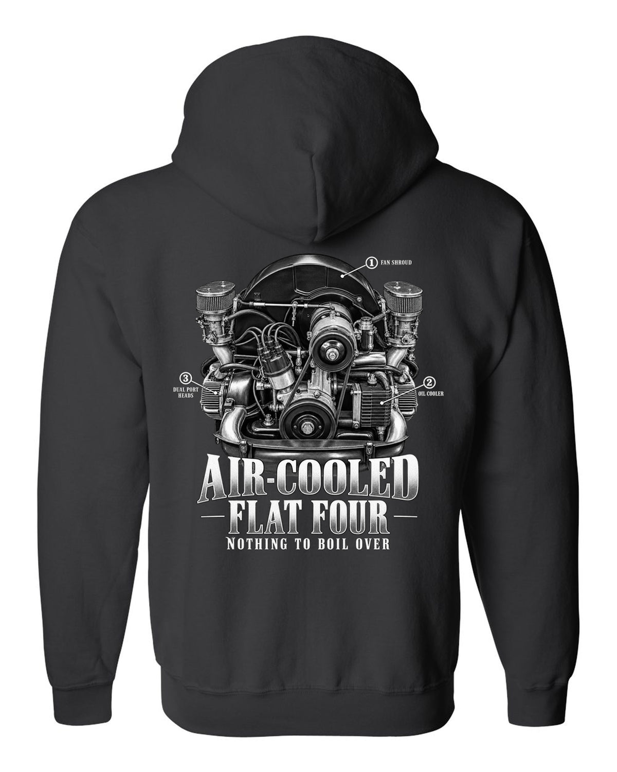 Engine bay callout print of a VW Beetle air-cooled 1600 dual-port flat-four black zip hoodie back view with the design