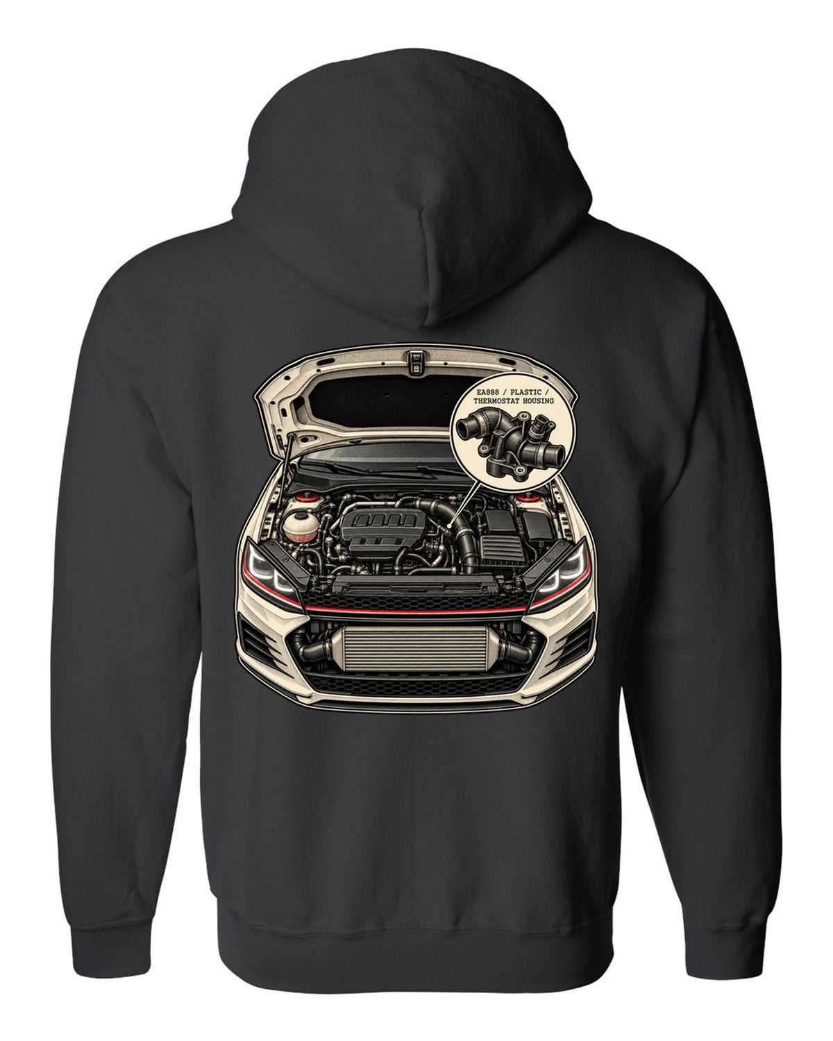 Patent line art of a VW Golf Mk7 GTI engine bay labelled EA888 plastic thermostat housing black zip hoodie back view with the design