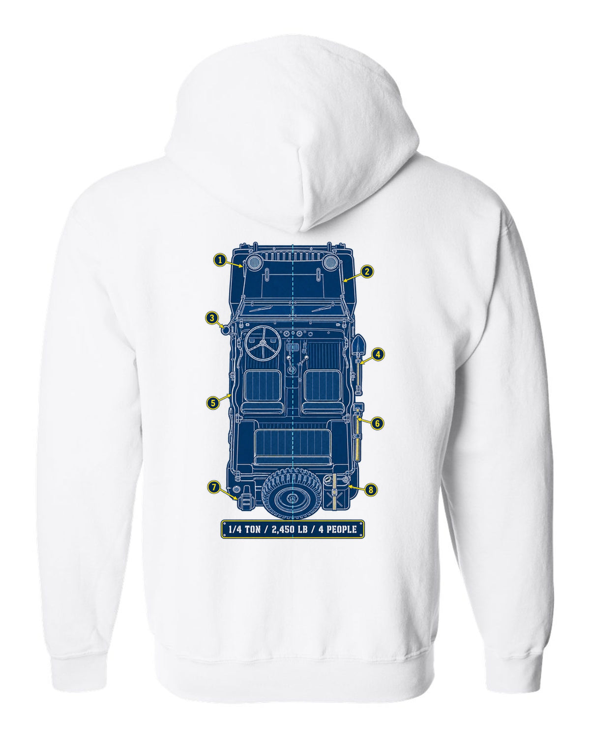 Cyanotype blueprint print of a Willys MB with field manual specs text white zip hoodie back view with the design