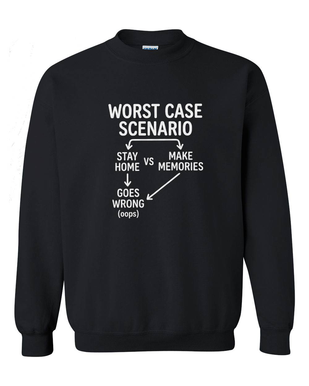 Worst Case Scenario Crewneck Sweatshirt