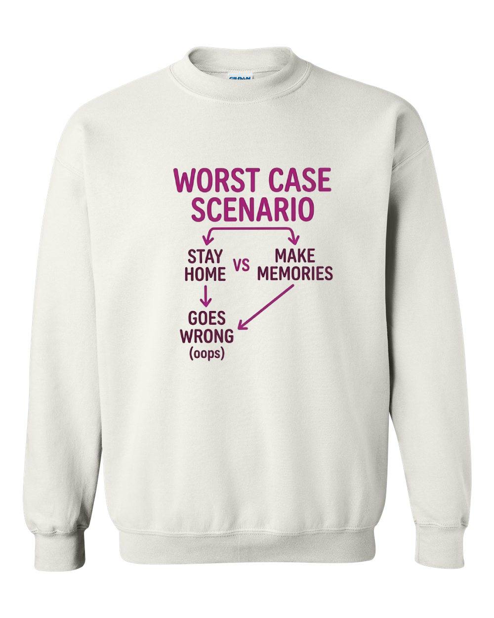 Worst Case Scenario Crewneck Sweatshirt