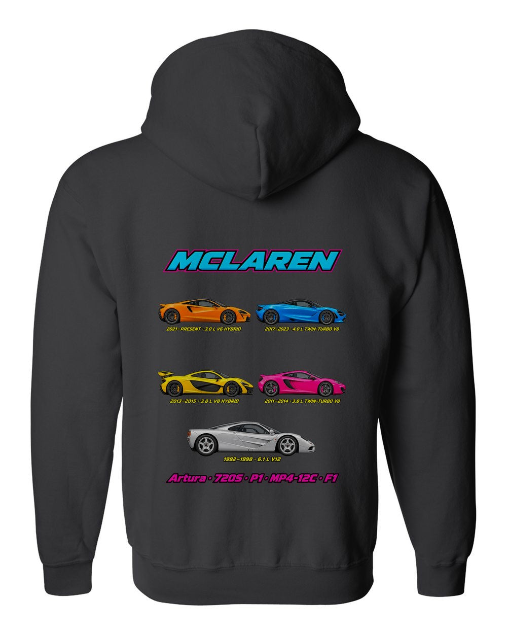 Mclaren Supercars evolution poster black zip hoodie back view with the design